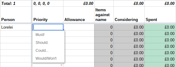 It's possible to use the built-in drop-down menu to select the priority you want to give the person.