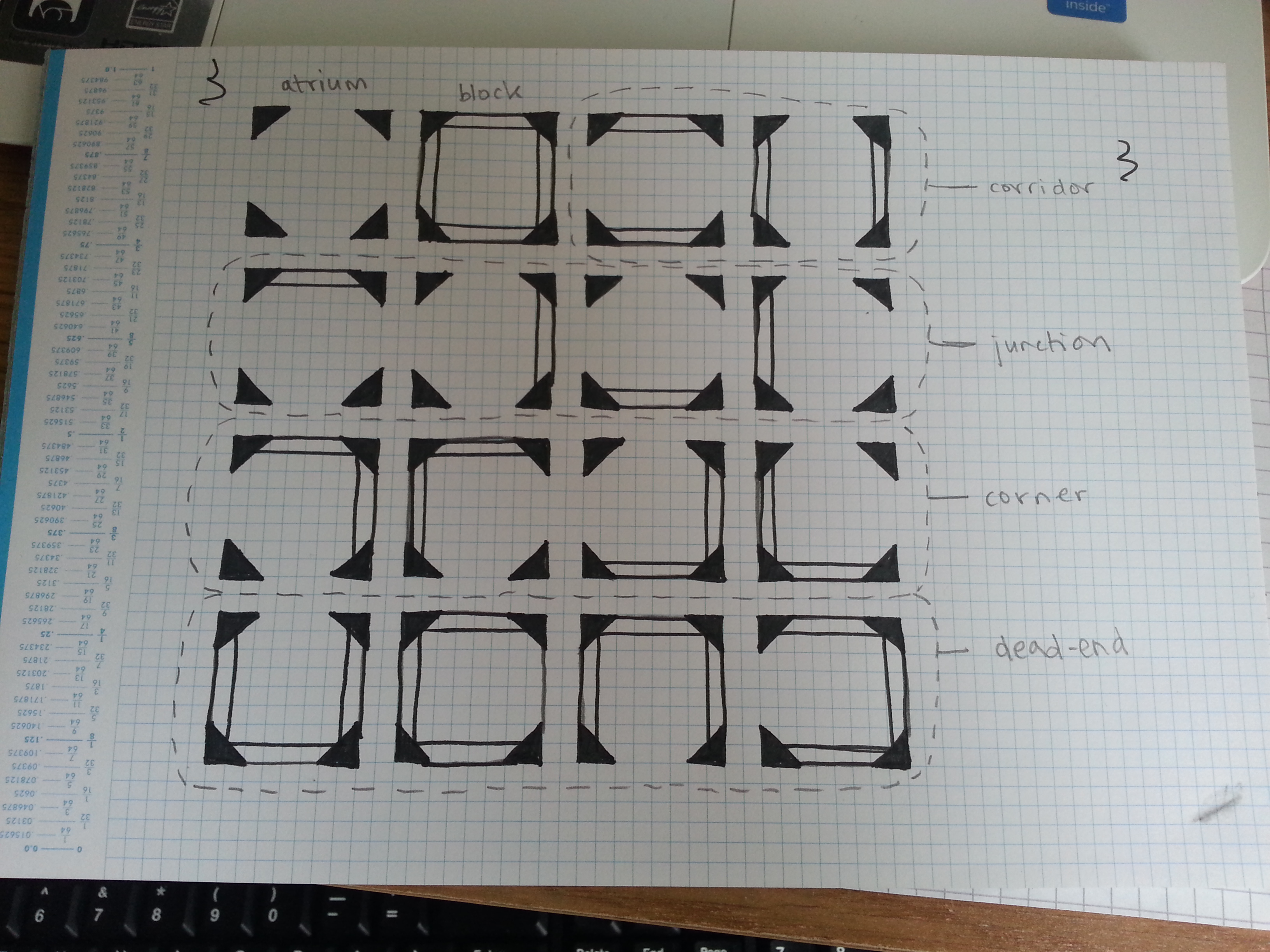 I drew out the groups of possible square tiles for this post to make them seem more tangible. Normally though, I'd just keep this visualisation in my head or scribble some sketches in a notebook.
